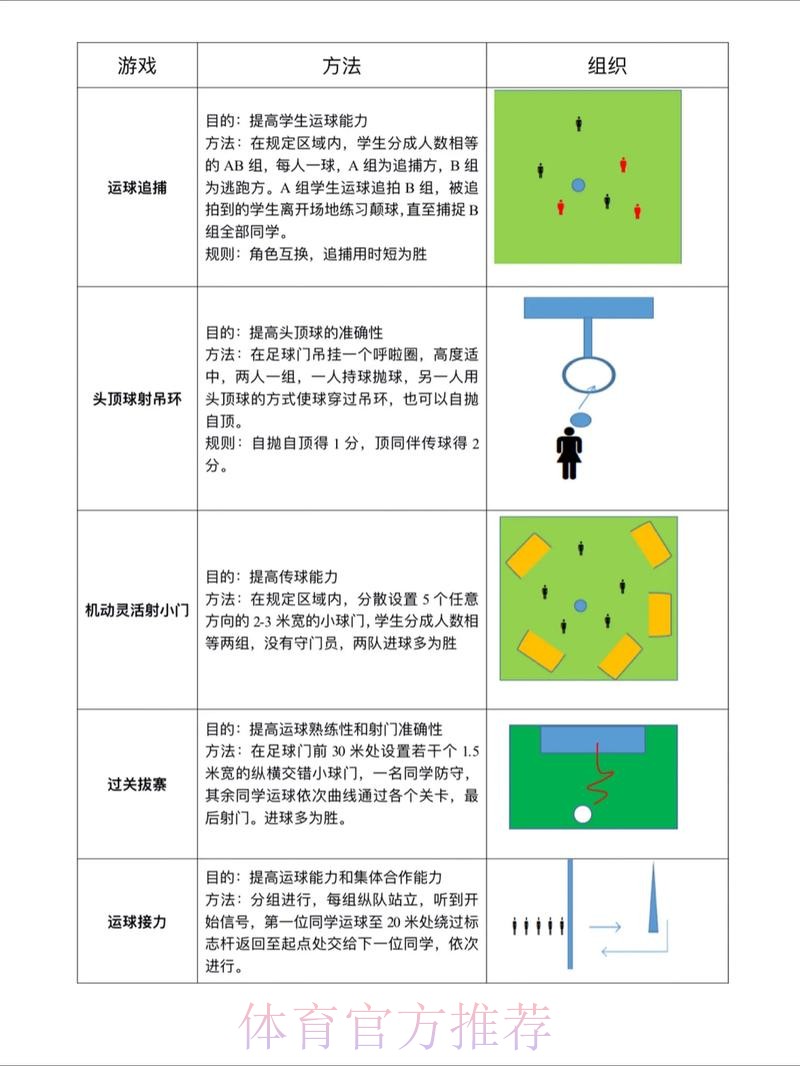 探索世界杯滚球技巧与入口地址秘诀 探索世界杯滚球技巧与入口地址秘诀